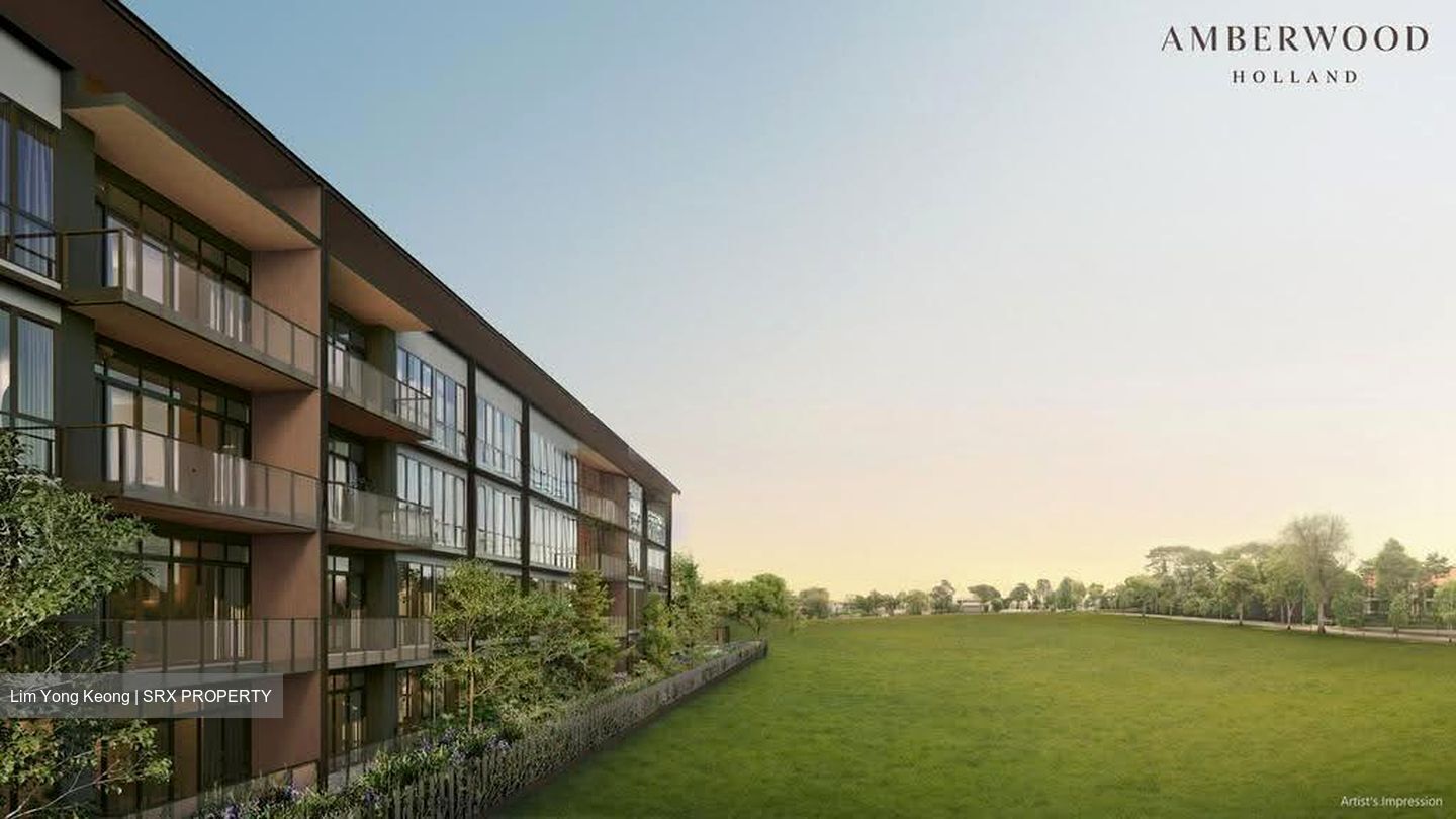 Holland Link (D10), Condominium #631999981